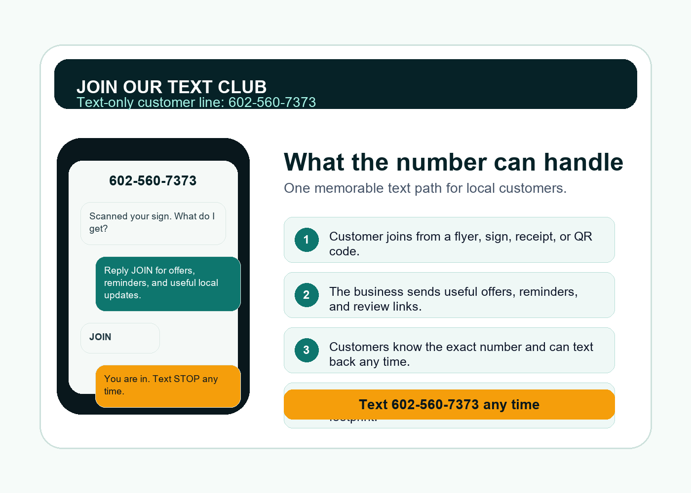 Join Our Text Club text message workflow using 602-560-7373